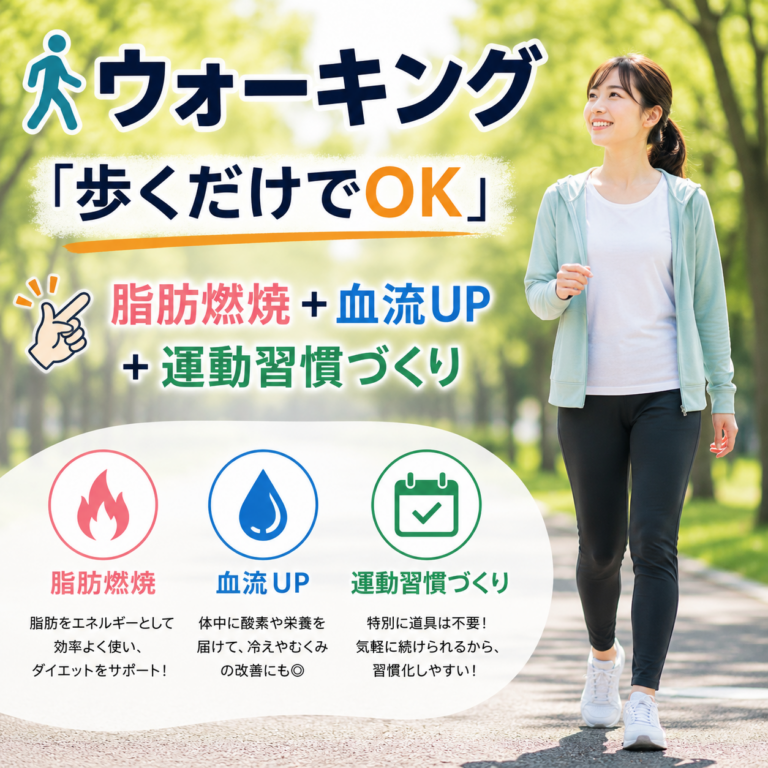 ウォーキングで脂肪燃焼！1日20分から始める健康習慣
